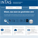 INTAS Online - InfoVision
